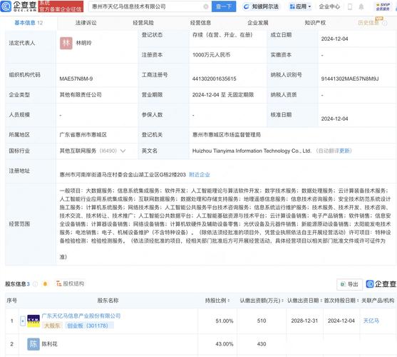 人工智能領(lǐng)域布局與發(fā)展策略分析